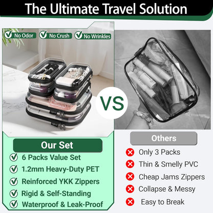 YQBRAO 6 Pack Clear Hard Shell Zipper Case, 1.2mm Heavy Duty Crush-Proof Diaper Bag Organizer Pouches, TSA Approved Travel Makeup Bag for Toiletries & Electronics, (2L, 2M, 2S) Multi-Size Storage Set