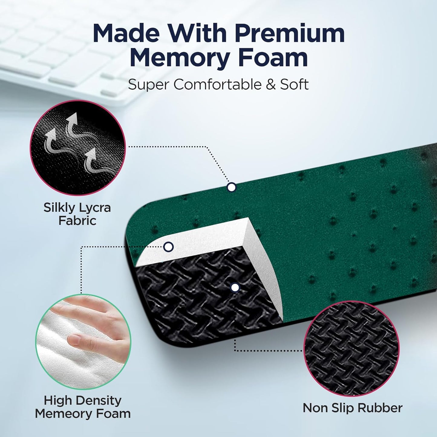 EdgeRest PostureUp L-Shaped Desk Long Wrist Rest Elbow, Forearm & Wrist Comfort Support for Table or Desk Edge, Non-Slip, Memory Foam Padding, Ergonomic Design for Work, Universal Fit, Black