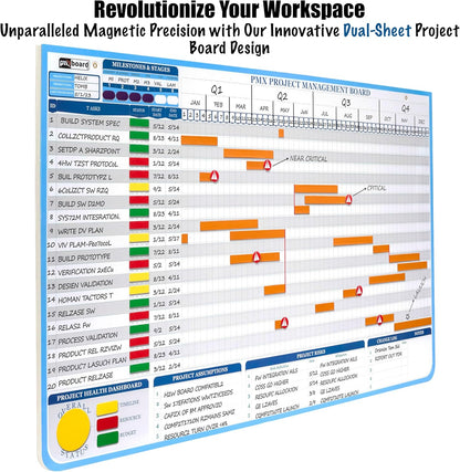 Gantt Chart Project Whiteboard Kit | 668 Magnetic Pieces and Easel | Visual Timeline, Risks & Critical Path Planning | Ultimate Project Management Board for Teams