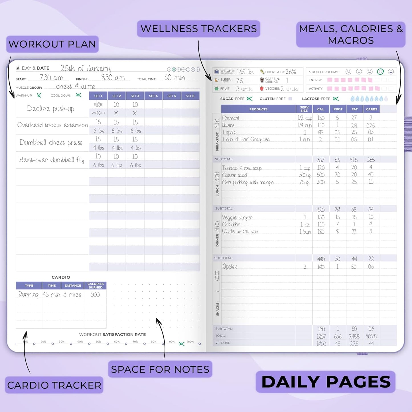 Clever Fox Fitness & Food Journal – Nutrition & Workout Planner for Women & Men – Diet & Gym Exercise Log Book with Calendars, Diet & Training Trackers - Undated, A5 Size, Hardcover (Forest Green)