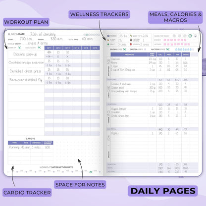 Clever Fox Fitness & Food Journal – Nutrition & Workout Planner for Women & Men – Diet & Gym Exercise Log Book with Calendars, Diet & Training Trackers - Undated, A5 Size, Hardcover (Forest Green)