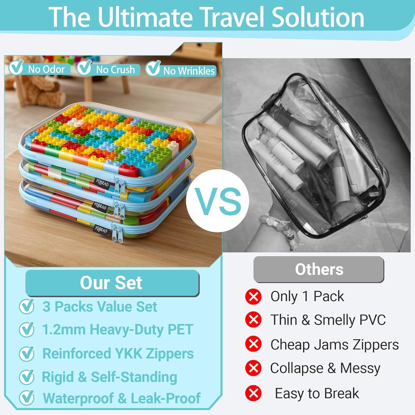 YQBRAO 6 Pack Clear Hard Shell Zipper Case, 1.2mm Heavy Duty Crush-Proof Diaper Bag Organizer Pouches, TSA Approved Travel Makeup Bag for Toiletries & Electronics, (2L, 2M, 2S) Multi-Size Storage Set