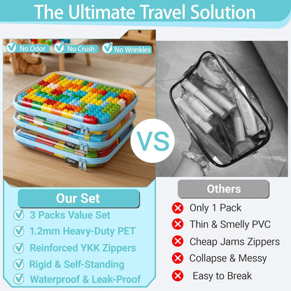 YQBRAO 6 Pack Clear Hard Shell Zipper Case, 1.2mm Heavy Duty Crush-Proof Diaper Bag Organizer Pouches, TSA Approved Travel Makeup Bag for Toiletries & Electronics, (2L, 2M, 2S) Multi-Size Storage Set