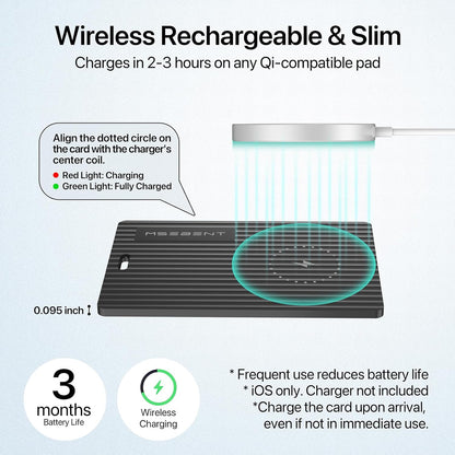 Wallet Tracker Card, Apple MFi Certified, Works with Apple Find My (iOS Only), Rechargeable Wireless Charging Slim Bluetooth Smart Tracking Card, Item Finder for Key, Passport, Luggage, Bag