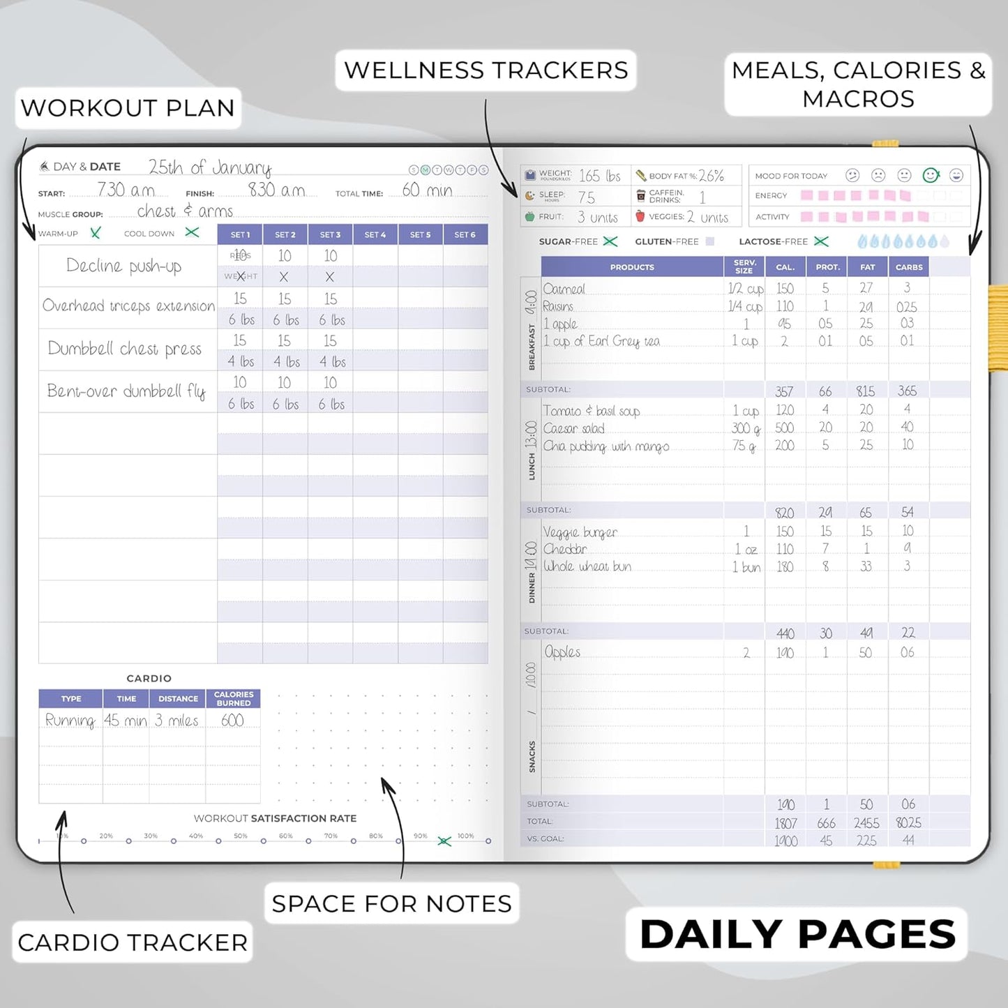Clever Fox Fitness & Food Journal – Nutrition & Workout Planner for Women & Men – Diet & Gym Exercise Log Book with Calendars, Diet & Training Trackers - Undated, A5 Size, Hardcover (Forest Green)