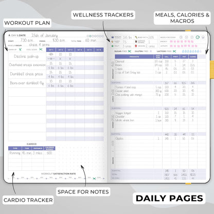 Clever Fox Fitness & Food Journal – Nutrition & Workout Planner for Women & Men – Diet & Gym Exercise Log Book with Calendars, Diet & Training Trackers - Undated, A5 Size, Hardcover (Forest Green)