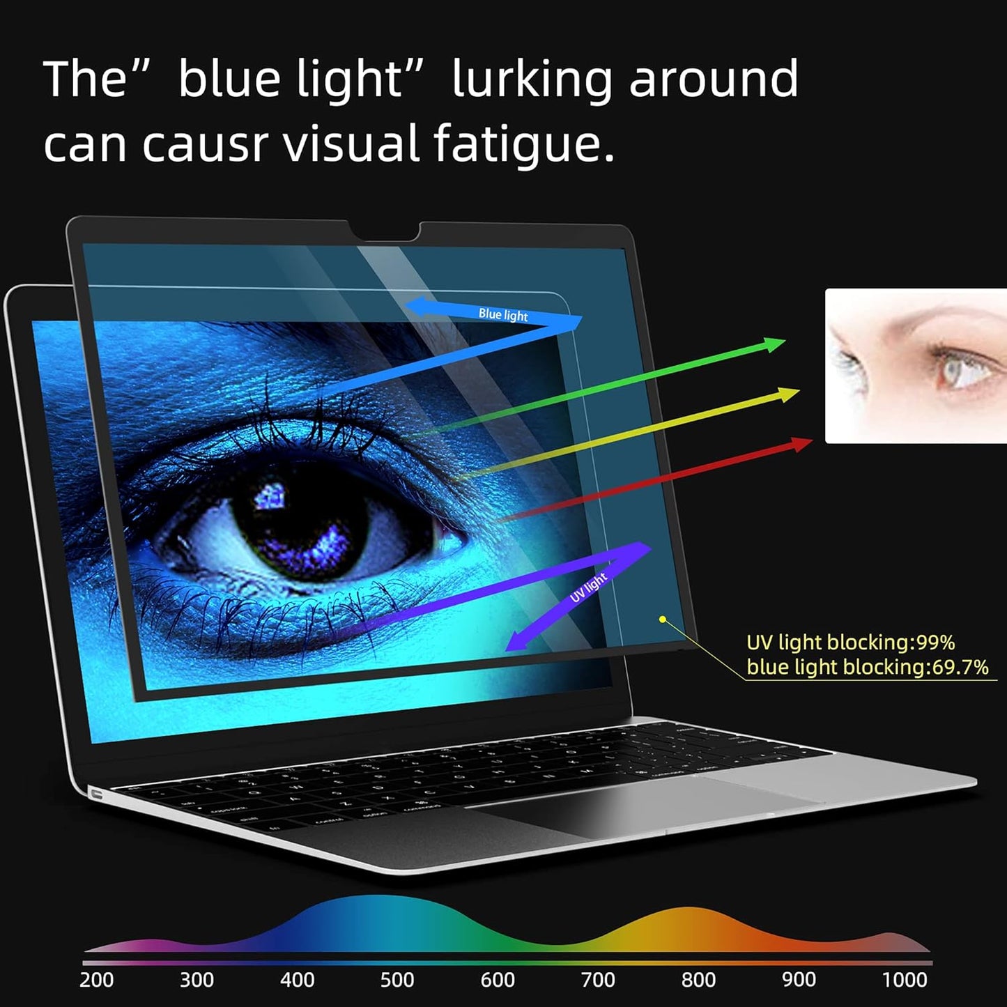 [2 Pack] 27 Inch Computer Privacy Screen , 16:9 Aspect Ratio Monitor Privacy Filter with Anti-Glare, Anti-Blue Light & Anti-Spy Protection, Removable Anti-Scratch Screen Protector for 27-Inch Widescreen Monitors
