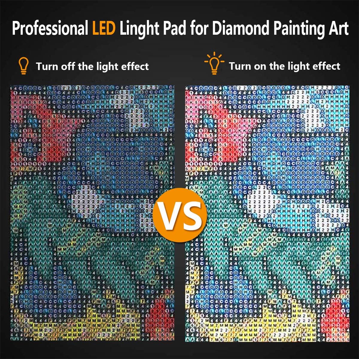 Mlife A2 LED Light Pad for Diamond Painting Kits, Diamond Art Light Board, USB Powered Tracing Light Board Diamond Art Accessories for Drawing, Sketching, Animation with Stand & 4 Fasten Clips