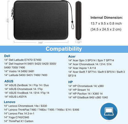 FINPAC Hard Laptop Sleeve Case for MacBook Neo A18 Pro,13 inch MacBook Air 2026 M5/M4/M3/M2/M1,14 inch MacBook Pro 2026 M5/M4/M3/M2 Pro/Max,Waterproof Case for Dell,Surface Laptop,HP,Acer,Black | Hard