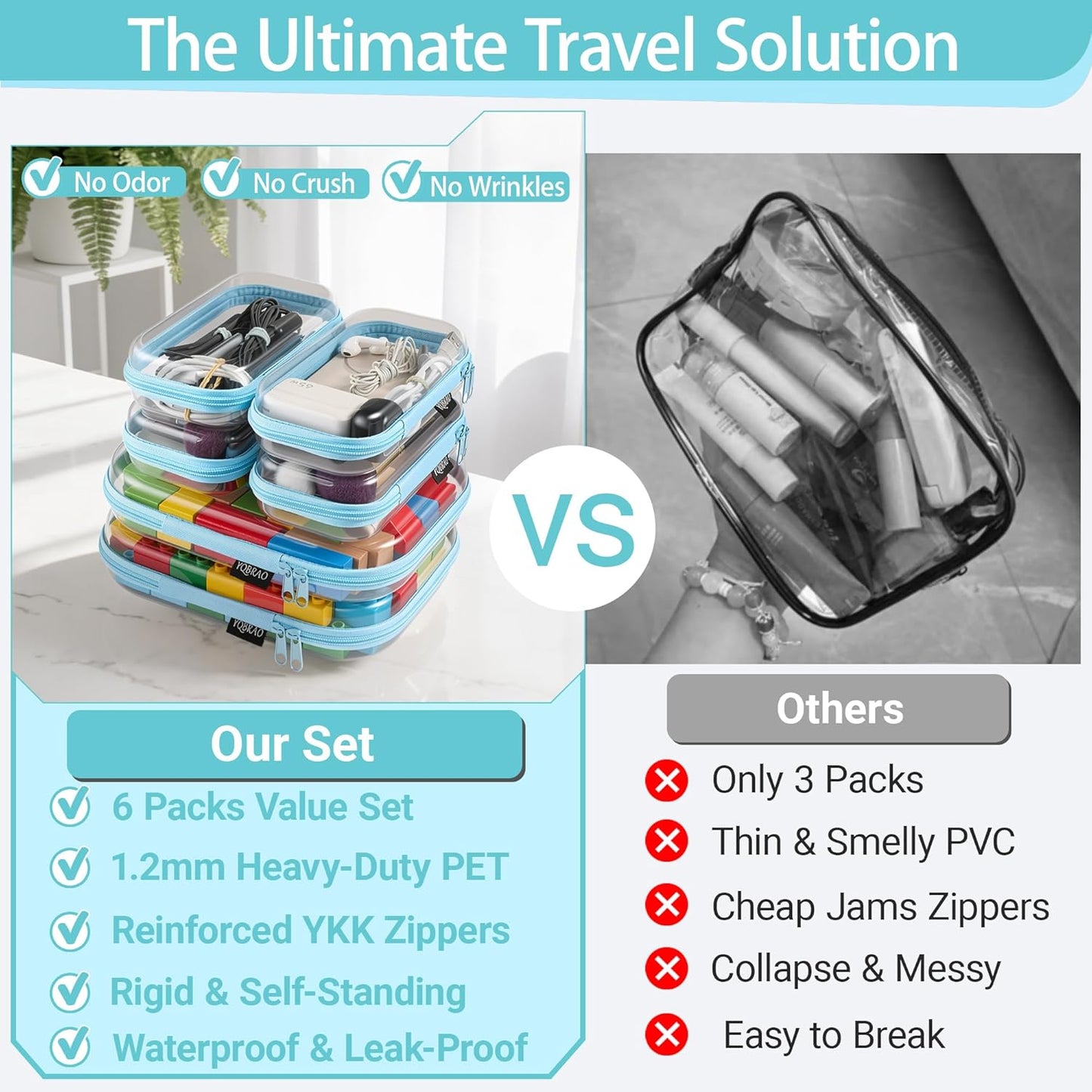 YQBRAO 6 Pack Clear Hard Shell Zipper Case, 1.2mm Heavy Duty Crush-Proof Diaper Bag Organizer Pouches, TSA Approved Travel Makeup Bag for Toiletries & Electronics, (2L, 2M, 2S) Multi-Size Storage Set