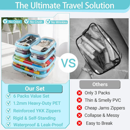 YQBRAO 6 Pack Clear Hard Shell Zipper Case, 1.2mm Heavy Duty Crush-Proof Diaper Bag Organizer Pouches, TSA Approved Travel Makeup Bag for Toiletries & Electronics, (2L, 2M, 2S) Multi-Size Storage Set