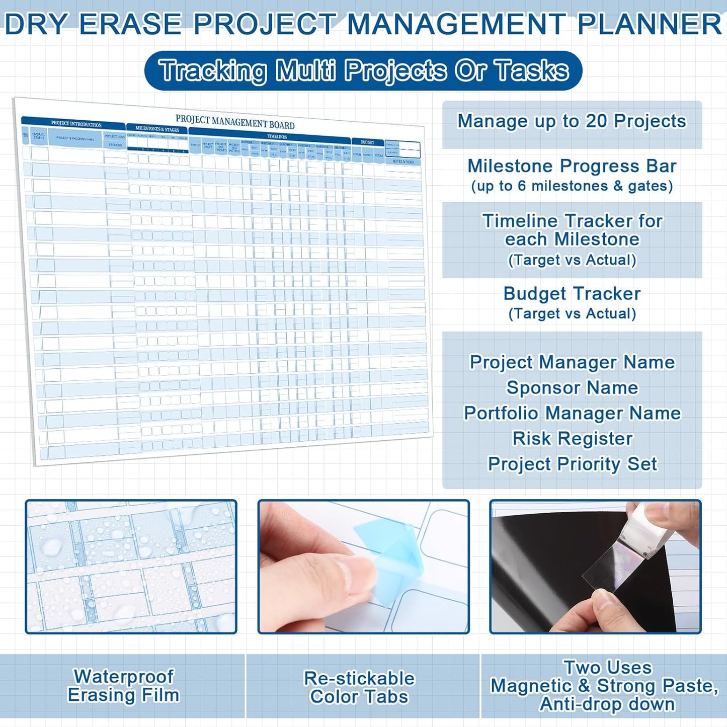 Lincia Large Magnetic Project Planning Management Vision Board 24 x 36 Reusable Office Whiteboard Make Ready Board Property Management Wall Project Planner for Managers Entrepreneurs