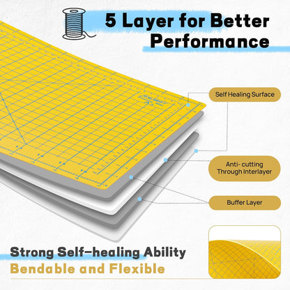 Premium Self Healing Cutting Mat 18'' x 12'', A3 Non-slip Sewing Mat for Quilting, 5-Ply Rotary Cutting Board Double-Sided for Crafts Cutting Fabric Scrapbooking Modeling Projects, Anthracite Gray