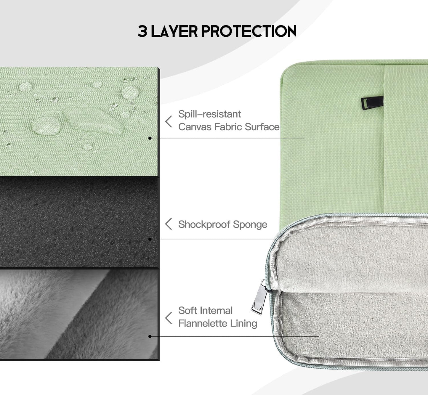 17 inch 360° Protective Laptop Case Sleeve for 2025 HP 17.3 Touchscreen Laptop,Envy 17,Pavilion 17,ASUS Vivobook 17, Shockproof Water-Resistant Computer Bag w/Accessory Pocket