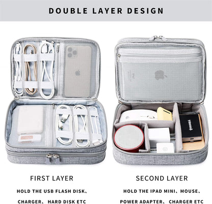 Lanola Travel Cable Organizer Bag, Electronic Accessories Case Portable Double Layer Cable Storage Bag for Cord,phone,Charger, Flash Drive, Phone, SD Card,Personal Items - (Purple)