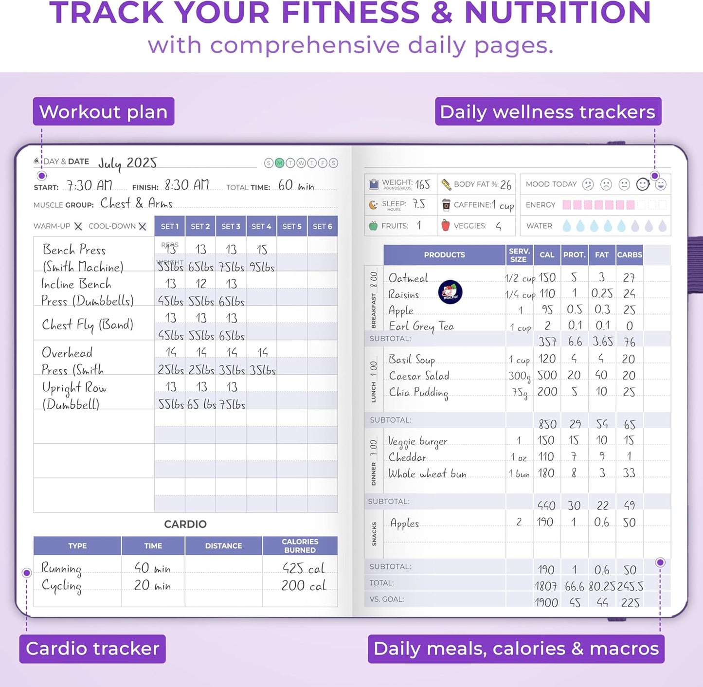 Clever Fox Fitness & Food Journal – Nutrition & Workout Planner for Women & Men – Diet & Gym Exercise Log Book with Calendars, Diet & Training Trackers - Undated, A5 Size, Hardcover (Forest Green)
