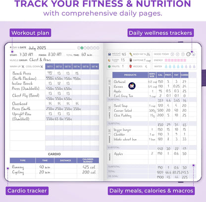 Clever Fox Fitness & Food Journal – Nutrition & Workout Planner for Women & Men – Diet & Gym Exercise Log Book with Calendars, Diet & Training Trackers - Undated, A5 Size, Hardcover (Forest Green)
