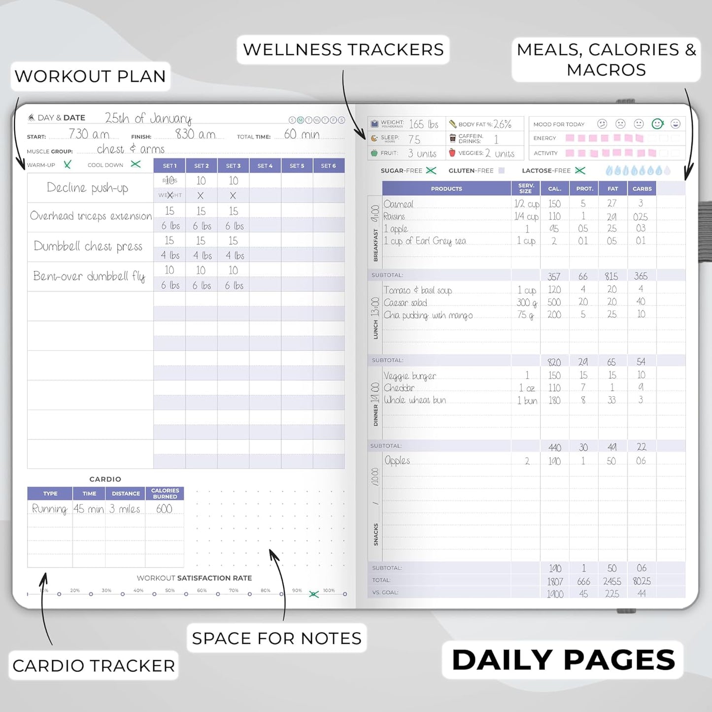 Clever Fox Fitness & Food Journal – Nutrition & Workout Planner for Women & Men – Diet & Gym Exercise Log Book with Calendars, Diet & Training Trackers - Undated, A5 Size, Hardcover (Forest Green)