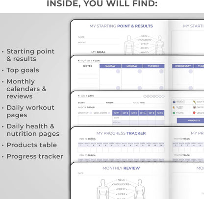 Clever Fox Fitness & Food Journal – Nutrition & Workout Planner for Women & Men – Diet & Gym Exercise Log Book with Calendars, Diet & Training Trackers - Undated, A5 Size, Hardcover (Forest Green)