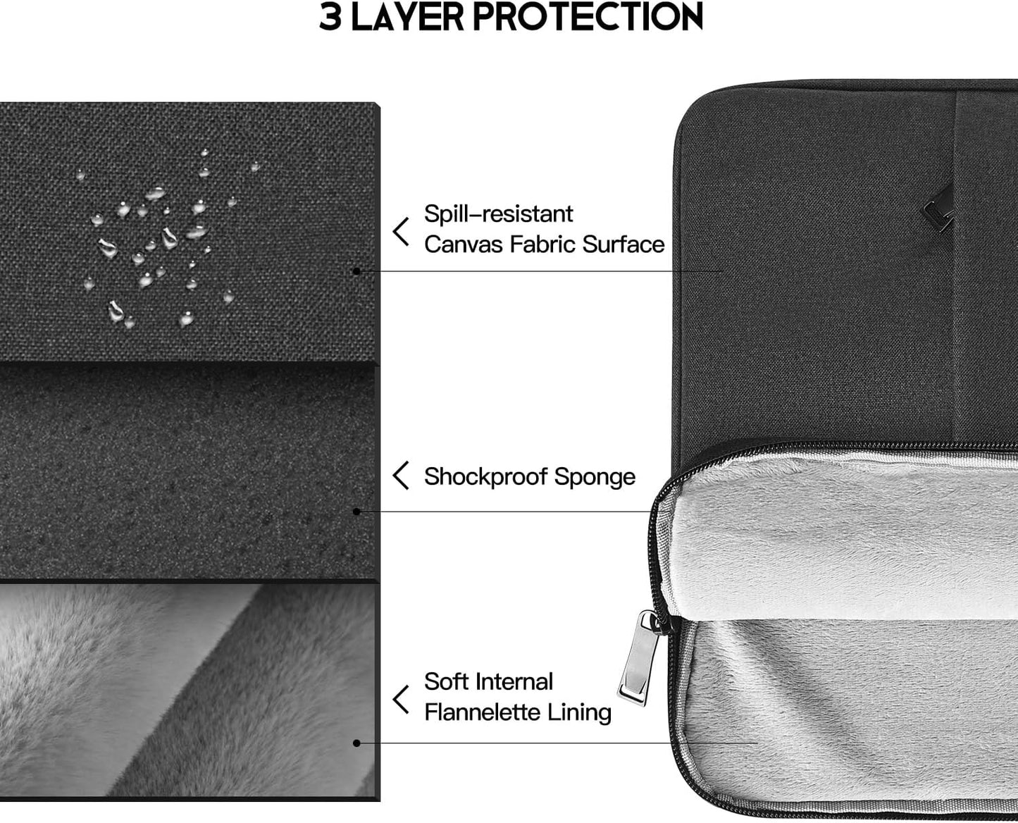 17 inch 360° Protective Laptop Case Sleeve for 2025 HP 17.3 Touchscreen Laptop,Envy 17,Pavilion 17,ASUS Vivobook 17, Shockproof Water-Resistant Computer Bag w/Accessory Pocket