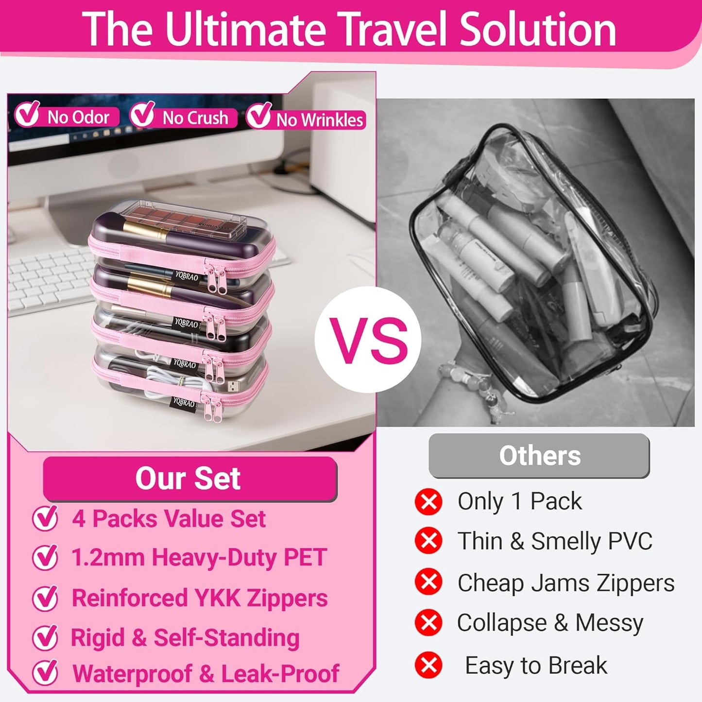 YQBRAO 6 Pack Clear Hard Shell Zipper Case, 1.2mm Heavy Duty Crush-Proof Diaper Bag Organizer Pouches, TSA Approved Travel Makeup Bag for Toiletries & Electronics, (2L, 2M, 2S) Multi-Size Storage Set