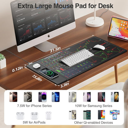 Wireless Charging Mouse Pad with Foldable Phone Holder, 31.5"x15.8" Large Desk Mat for Laptop/Keyboard, Waterproof Ultra-Smooth Surface, Non-Slip Base, Black
