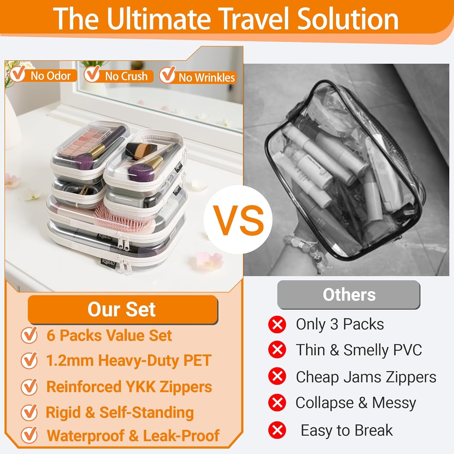 YQBRAO 6 Pack Clear Hard Shell Zipper Case, 1.2mm Heavy Duty Crush-Proof Diaper Bag Organizer Pouches, TSA Approved Travel Makeup Bag for Toiletries & Electronics, (2L, 2M, 2S) Multi-Size Storage Set