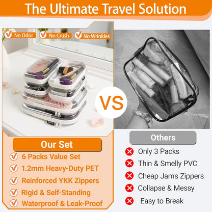 YQBRAO 6 Pack Clear Hard Shell Zipper Case, 1.2mm Heavy Duty Crush-Proof Diaper Bag Organizer Pouches, TSA Approved Travel Makeup Bag for Toiletries & Electronics, (2L, 2M, 2S) Multi-Size Storage Set
