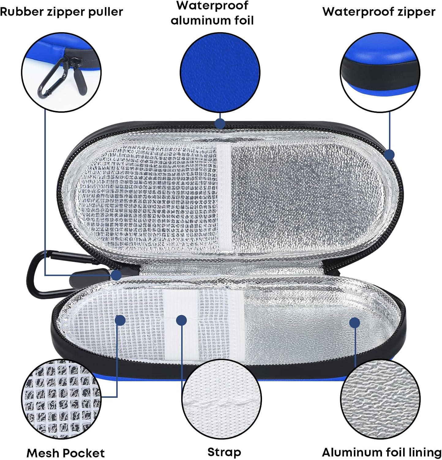 MOSLA Insulin Cooler Travel Case with 2 Reusable Ice Packs for Insulin Pen Portable Medical Cooler Bag for Diabetes and Other Diabetic Supplies for The Daily Life and Trip