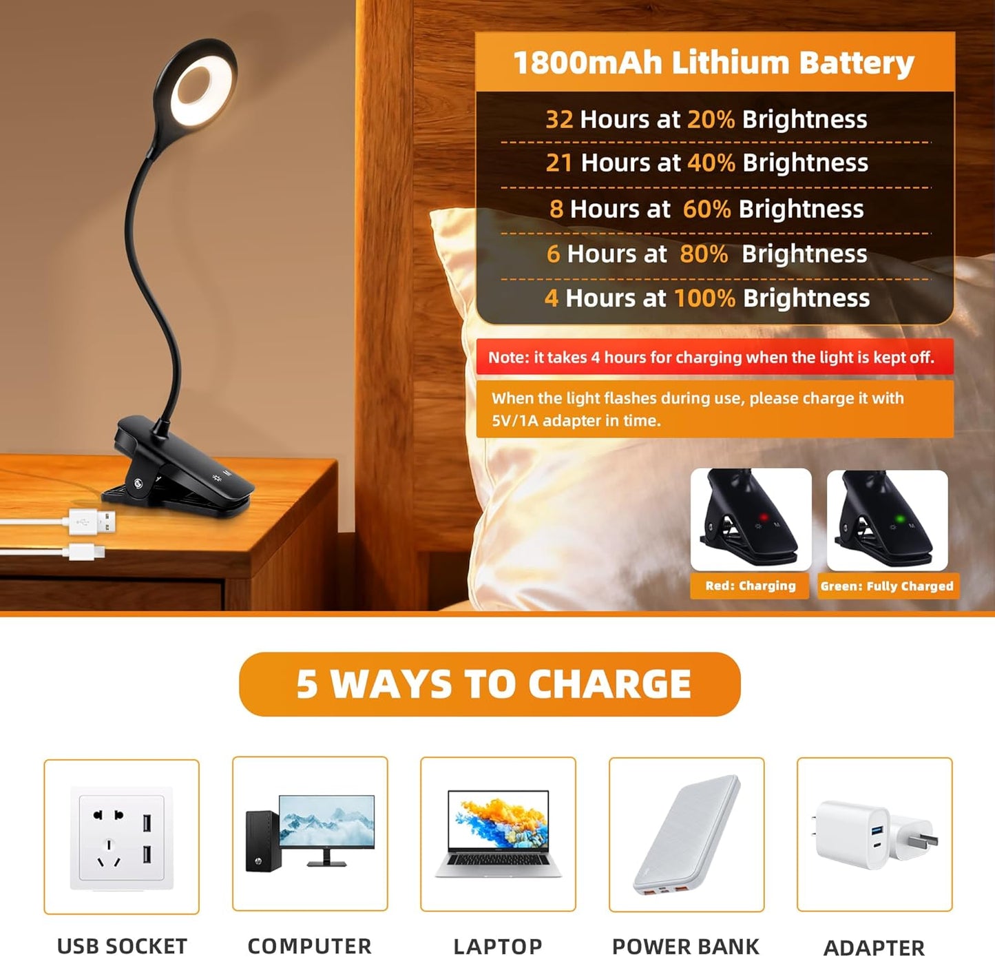 Akynite Desk Lamp LED Clip on Light, 5 Modes 5 Brightness Dimmable Clamp Light, Rechargeable Battery Flexible Clip on Reading Lamp for Bed Headboard Bunk Bed at Night for Kids (Black)