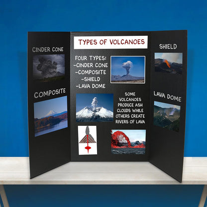 Flipside Products 36” x 48” Project Boards for Presentations, Science Fair, School Projects, Event Displays and Trifold Picture Board, Proudly Made in USA - Black - 4 Pack