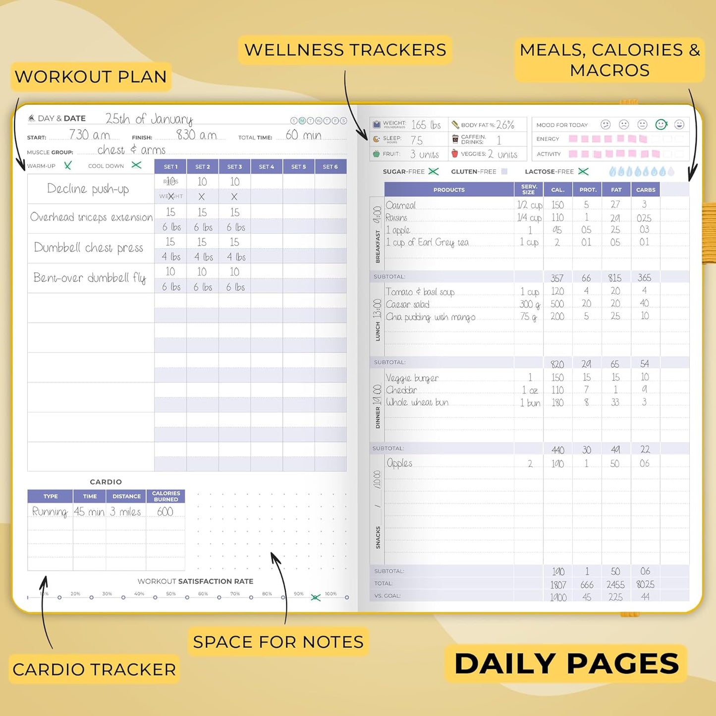 Clever Fox Fitness & Food Journal – Nutrition & Workout Planner for Women & Men – Diet & Gym Exercise Log Book with Calendars, Diet & Training Trackers - Undated, A5 Size, Hardcover (Forest Green)