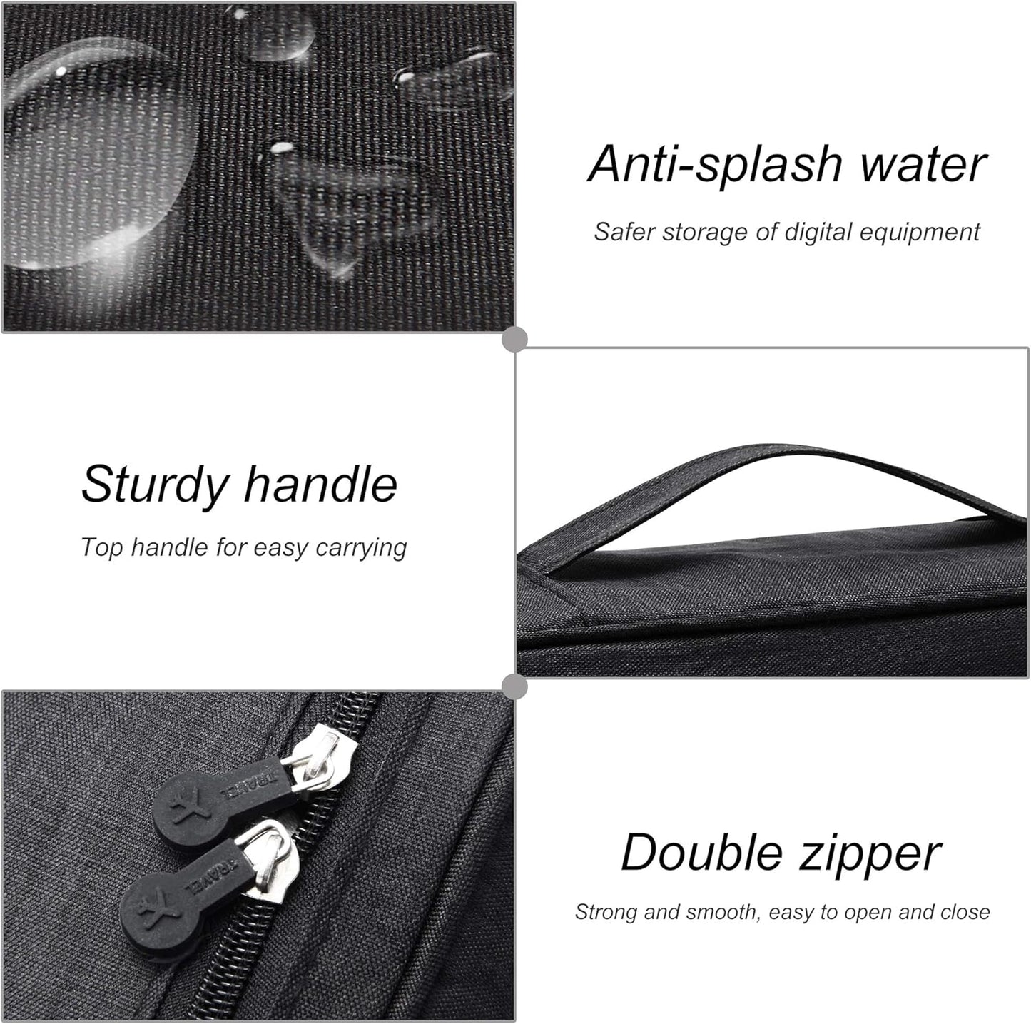 SELLYFELLY Electronic Bag Travel Cable Accessories Bag Waterproof Double Layer Electronics Organizer Portable Storage Case for Cable, Cord, Charger, Phone, Adapter, Power Bank, Kindle, Hard Drives