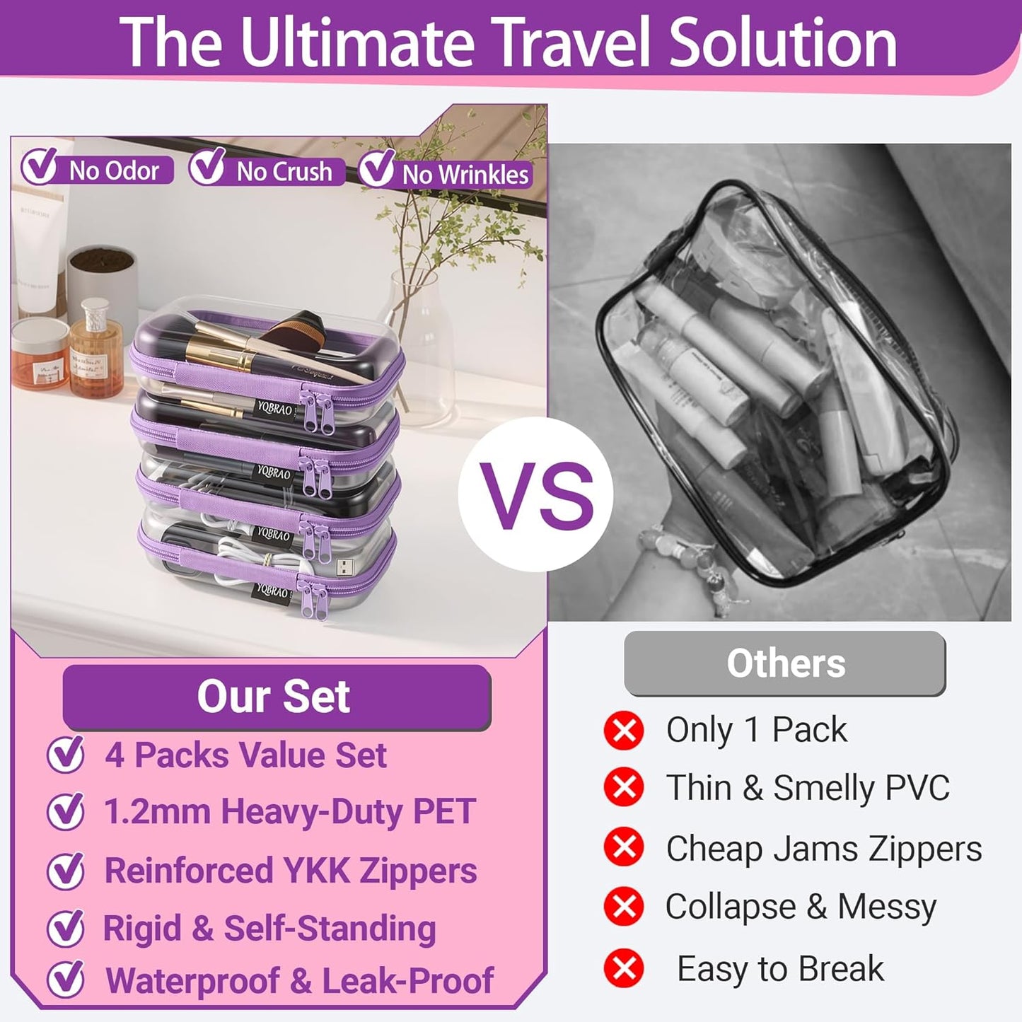 YQBRAO 6 Pack Clear Hard Shell Zipper Case, 1.2mm Heavy Duty Crush-Proof Diaper Bag Organizer Pouches, TSA Approved Travel Makeup Bag for Toiletries & Electronics, (2L, 2M, 2S) Multi-Size Storage Set