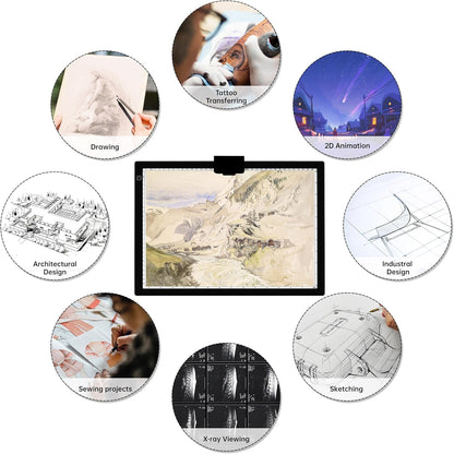 Mlife A3 Light Pad,Built in Battery Light Box,3 Colors Temperature,Stepless Brightness,Rechargeable LED Ultimate Light Board for Tracing, Diamond Art, Sketching