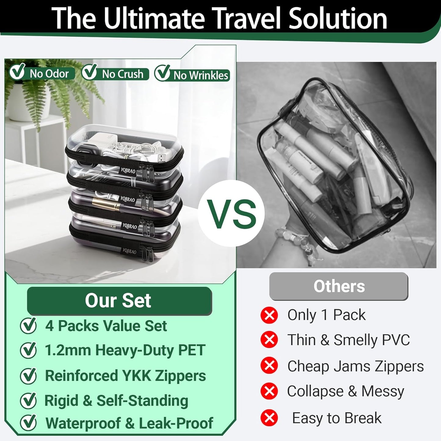 YQBRAO 6 Pack Clear Hard Shell Zipper Case, 1.2mm Heavy Duty Crush-Proof Diaper Bag Organizer Pouches, TSA Approved Travel Makeup Bag for Toiletries & Electronics, (2L, 2M, 2S) Multi-Size Storage Set