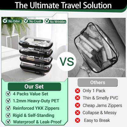 YQBRAO 6 Pack Clear Hard Shell Zipper Case, 1.2mm Heavy Duty Crush-Proof Diaper Bag Organizer Pouches, TSA Approved Travel Makeup Bag for Toiletries & Electronics, (2L, 2M, 2S) Multi-Size Storage Set
