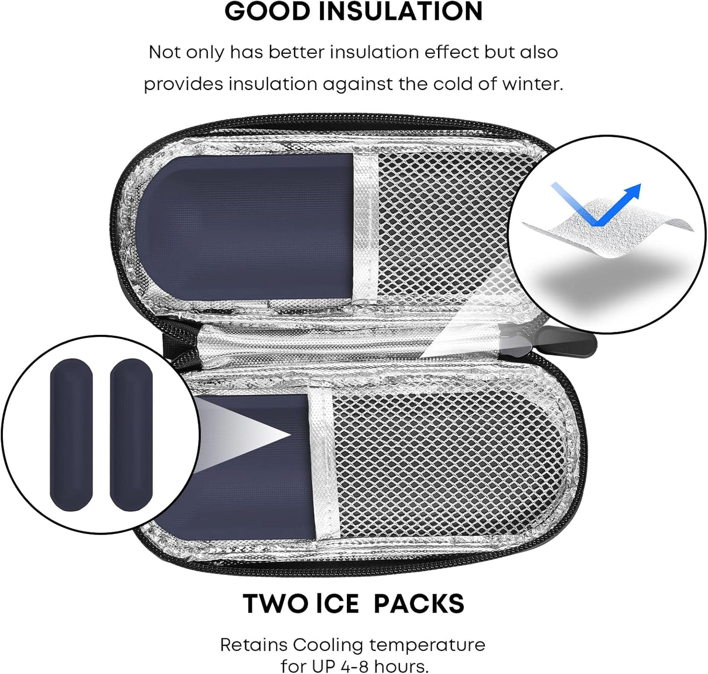 MOSLA Insulin Cooler Travel Case with 2 Reusable Ice Packs for Insulin Pen Portable Medical Cooler Bag for Diabetes and Other Diabetic Supplies for The Daily Life and Trip