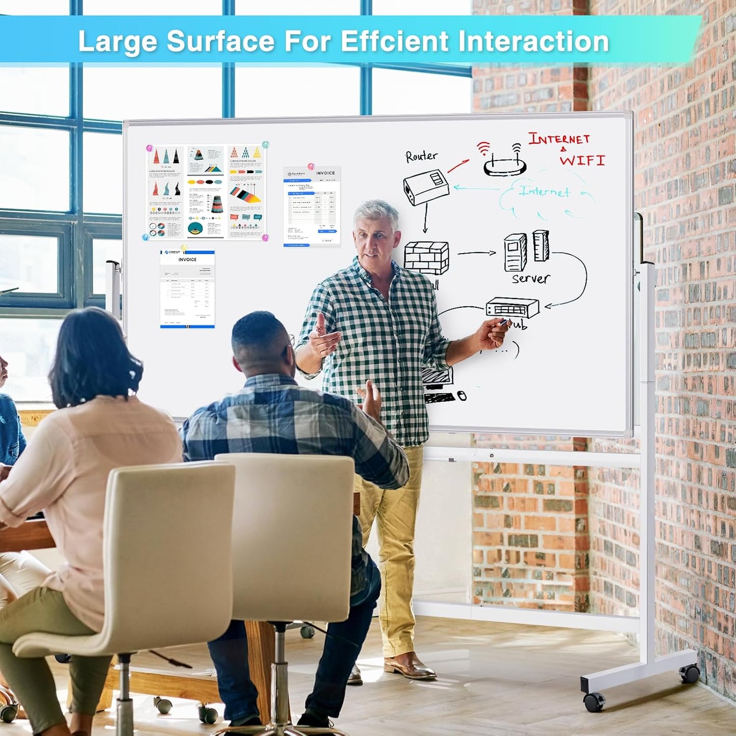 maxtek Magnetic Mobile White Board, 40 x 24 Double Sided Dry Erase Board Rolling Whiteboard, Aluminum Frame Standing Whiteboard on Wheels for Home Office Classroom (40 x 24 Black)