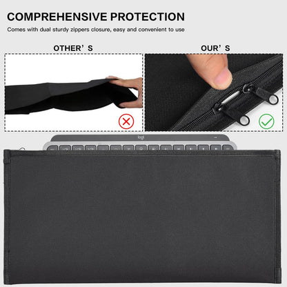 imComor Keyboard Dust Cover Sleeve Bag for Universal 60% 75% 80% Wireless/Wired Gaming PC Computer Keyboards Dust Cover, Logitech/Dell/Corsair/Redragon/Arteck/Apple Keyboard Protector-Black