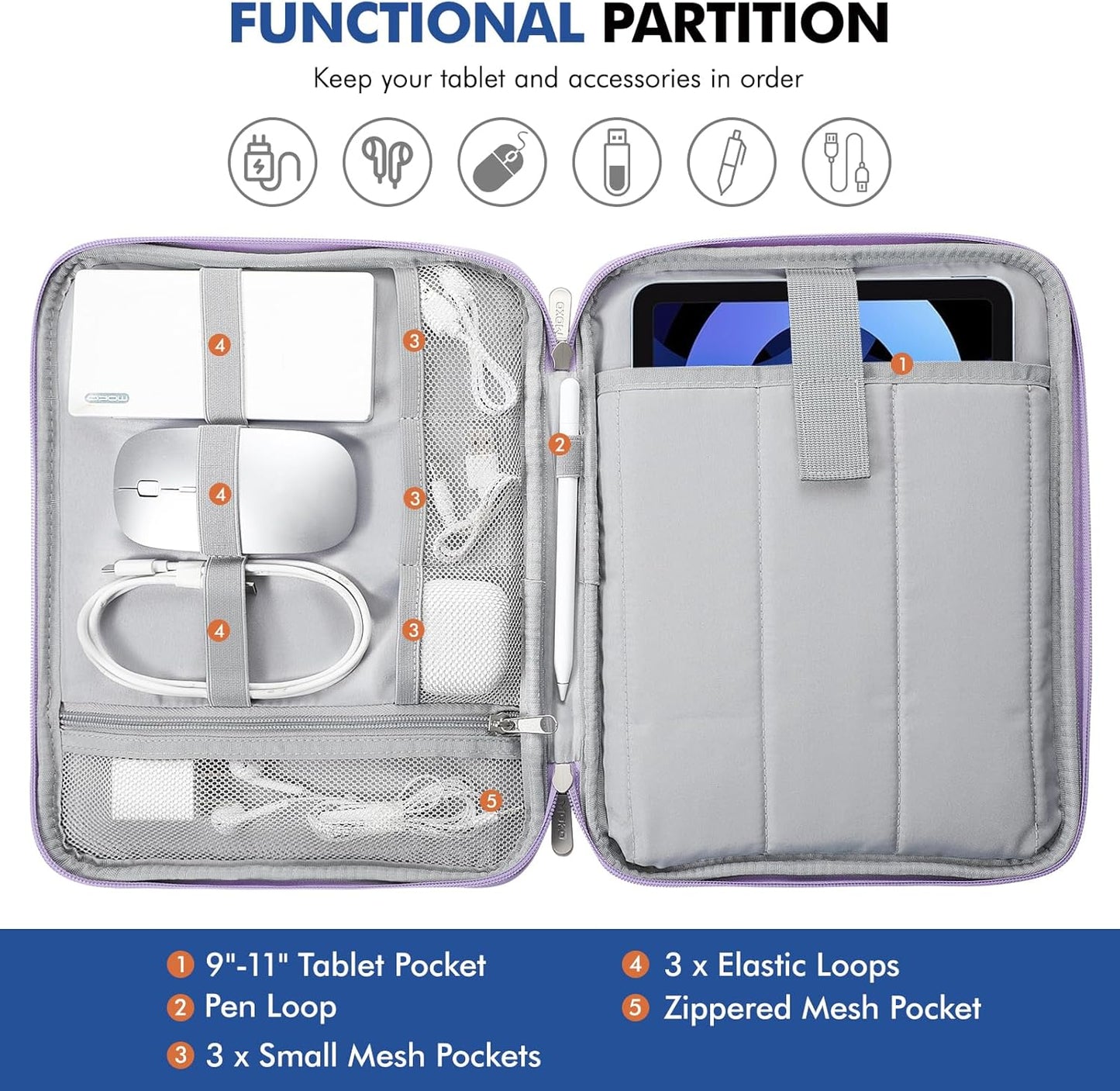 MoKo 9-11 Inch Tablet Sleeve Carrying Case with Handle, Padded Protective Travel Bag for New 11-inch iPad Air 4 2026/Pro M5/ A16, iPad 10th/Air 5/4th 10.9, i-Pad 9/8th 10.2,Tab S9/S8 11, Black