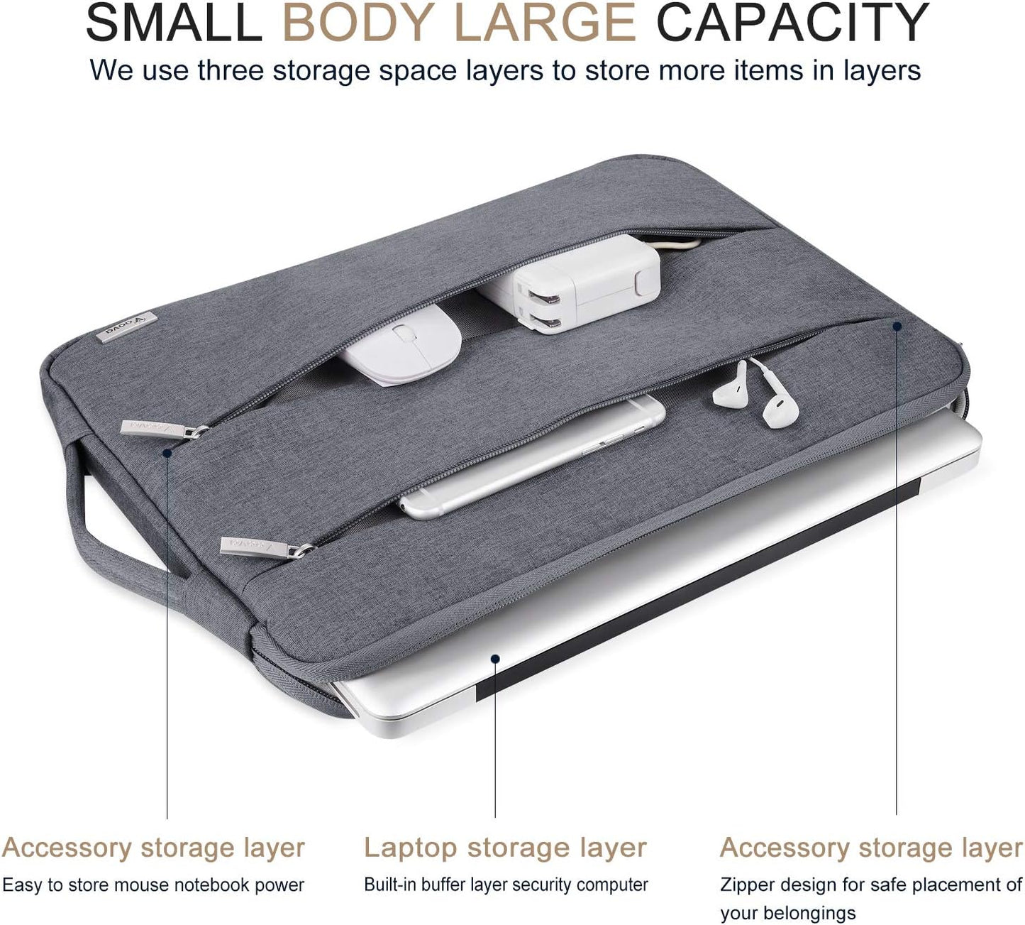 Voova 15.6 16 Inch Laptop Sleeve Case Compatible with MacBook Pro 16 M1/M2/M3/M4 Max 2019-2025, 15.6-16” Hp Lenovo Acer Asus, Waterproof Slim Computer Bag Cover with Handle, Grey
