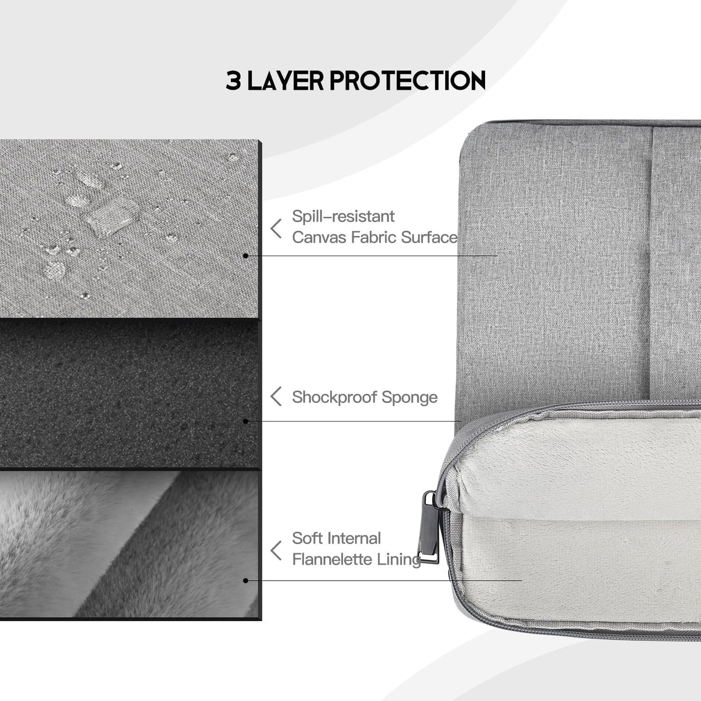 17 inch 360° Protective Laptop Case Sleeve for 2025 HP 17.3 Touchscreen Laptop,Envy 17,Pavilion 17,ASUS Vivobook 17, Shockproof Water-Resistant Computer Bag w/Accessory Pocket