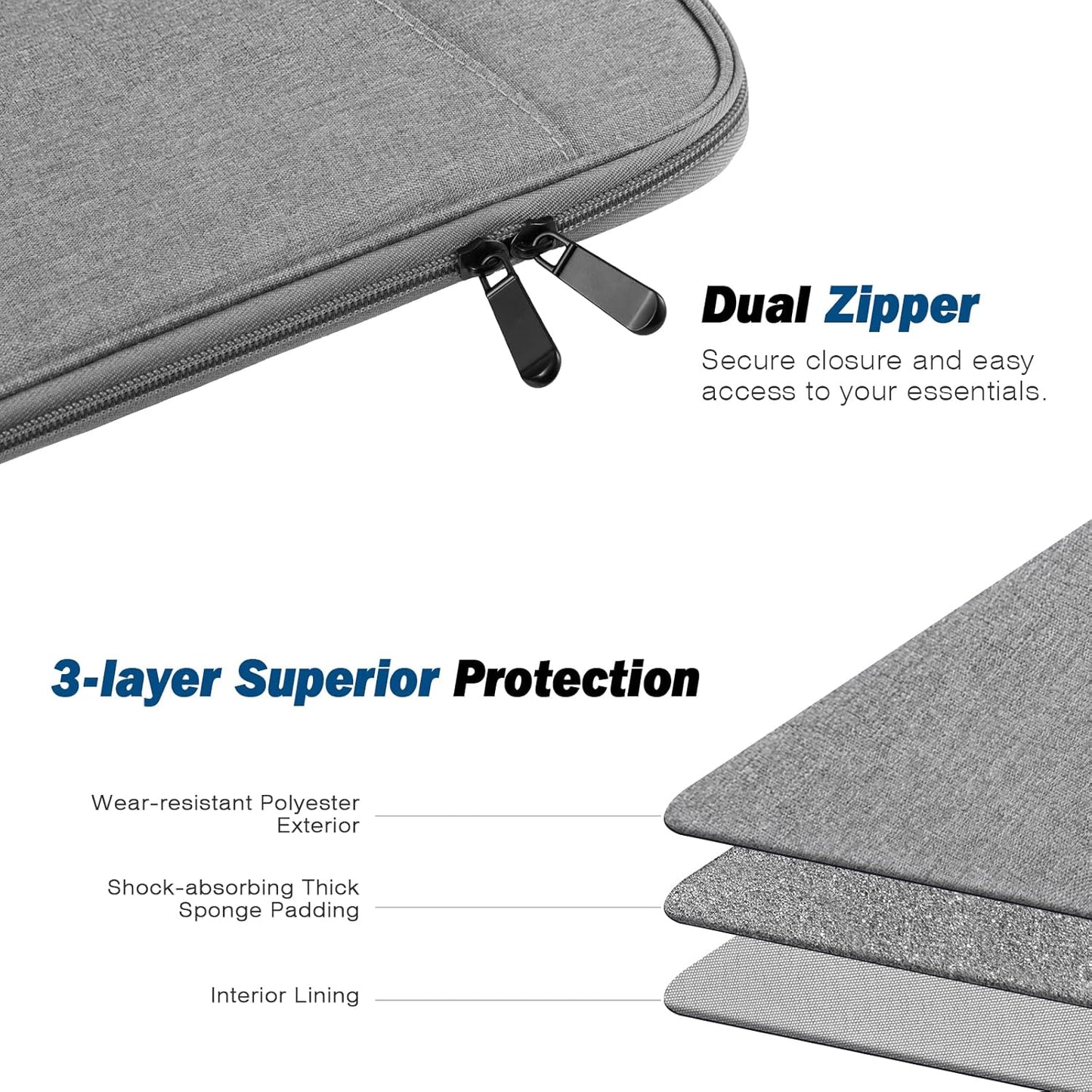 MoKo 9-11 Inch Tablet Sleeve Case, Fits New 11inch iPad Air M4/Pro M5, iPad A16 11", i-Pad 10/9/8/7th/Air 5/4th 10.9"/10.2", Tab S9/S8 11", Protective Bag Carrying Case with Pocket, Dark Gray