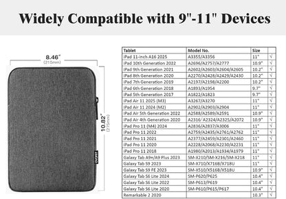 TiMOVO 9-11" Tablet Sleeve Bag for iPad 11-inch A16 2025, iPad 10.9"/10.2"| Air 11 Inch/5th/4th Gen. 10.9", Galaxy Tab A9+/A11Plus 11", Protective Bag Fit Smart Keyboard, Dusty Blue