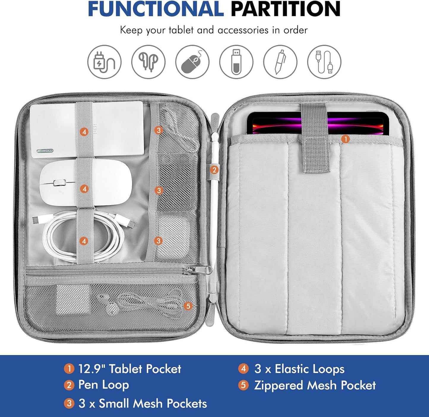 MoKo 9-11 Inch Tablet Sleeve Carrying Case with Handle, Padded Protective Travel Bag for New 11-inch iPad Air 4 2026/Pro M5/ A16, iPad 10th/Air 5/4th 10.9, i-Pad 9/8th 10.2,Tab S9/S8 11, Black