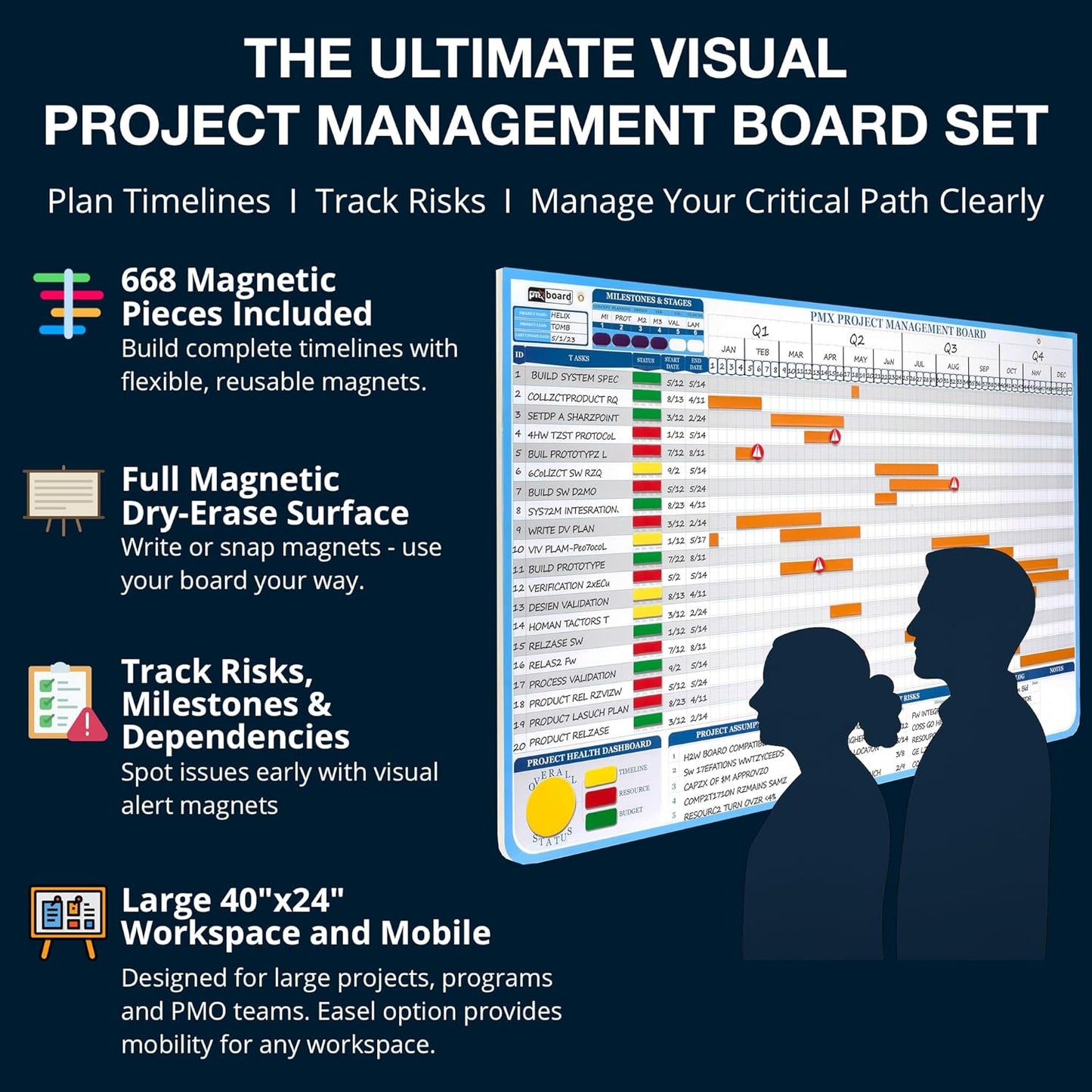 Gantt Chart Project Whiteboard Kit | 668 Magnetic Pieces and Easel | Visual Timeline, Risks & Critical Path Planning | Ultimate Project Management Board for Teams
