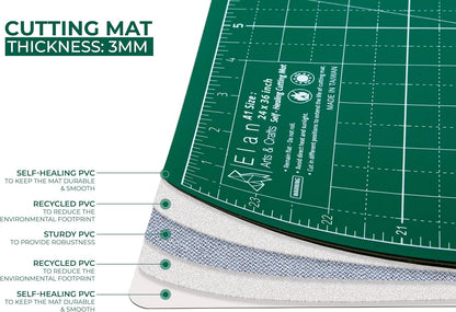 Elan Cutting Mat 36x72 Green, Extra Large Self Healing Cutting Mat 36 x 72 Inch, 5-Ply Craft Board Green, Hobby Board for Sewing and Quilting