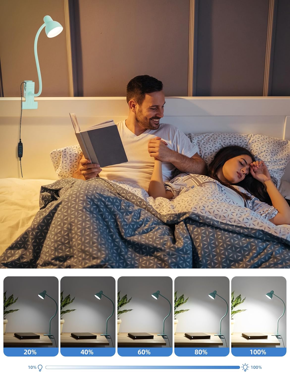 LiFMIRA Clip-on Reading Light - 3 Color Modes, 10 Dimmable Brightness, Eye Care Clamp Desk Lamp with Flexible Gooseneck for Reading in Bed, Desk, Headboard, Computer