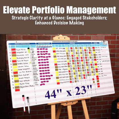 Portfolio Project Management Board Set – Magnetic Whiteboard with Easel, 44” x 23”, 660 Magnets & Accessories – Track Up to 20 Projects, Budget, Risk & Timeline–Visual Project Planner&Tracker